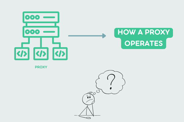 how-does-a-proxy-operates